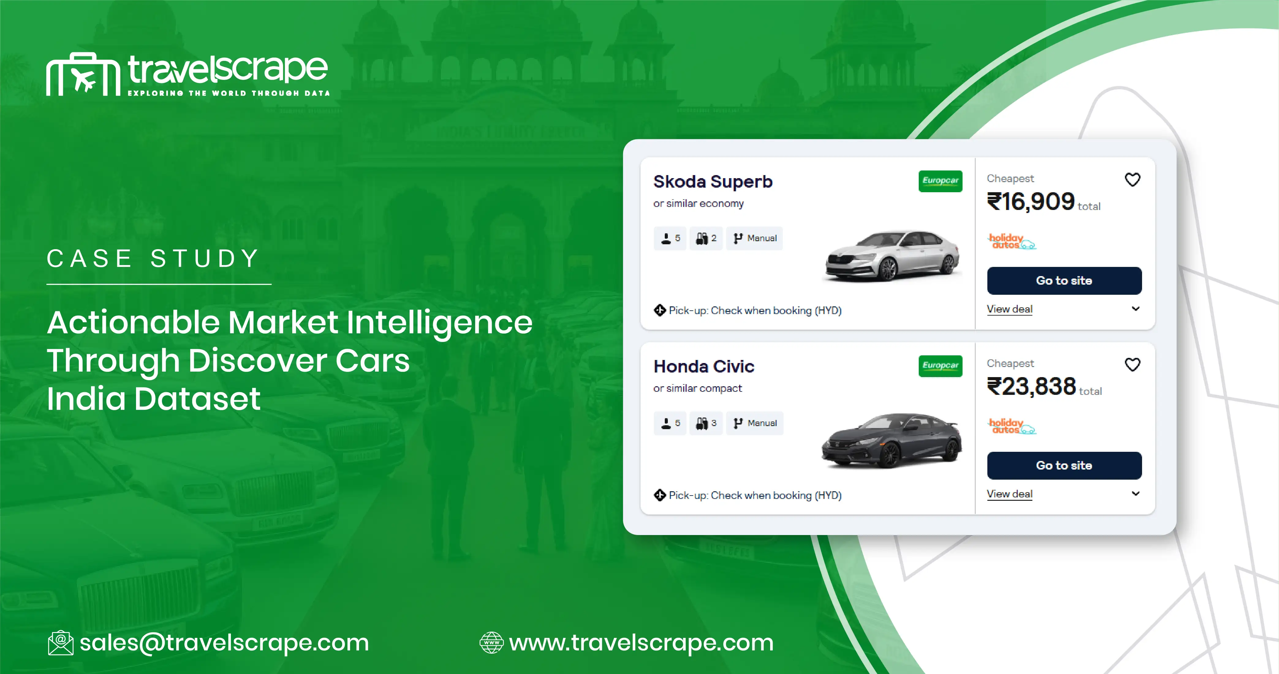 Case Study Actionable Market Intelligence through Discover Cars India Dataset